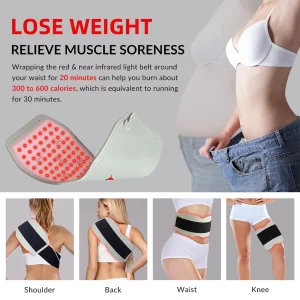 NIR Red Light Therapy Pad For Burning Belly Fat